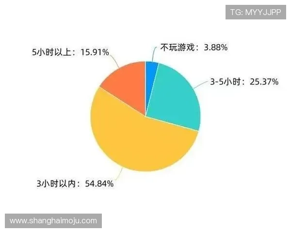 从娱乐到文化现象电子游戏如何重塑现代社会生活方式与青年成长轨迹